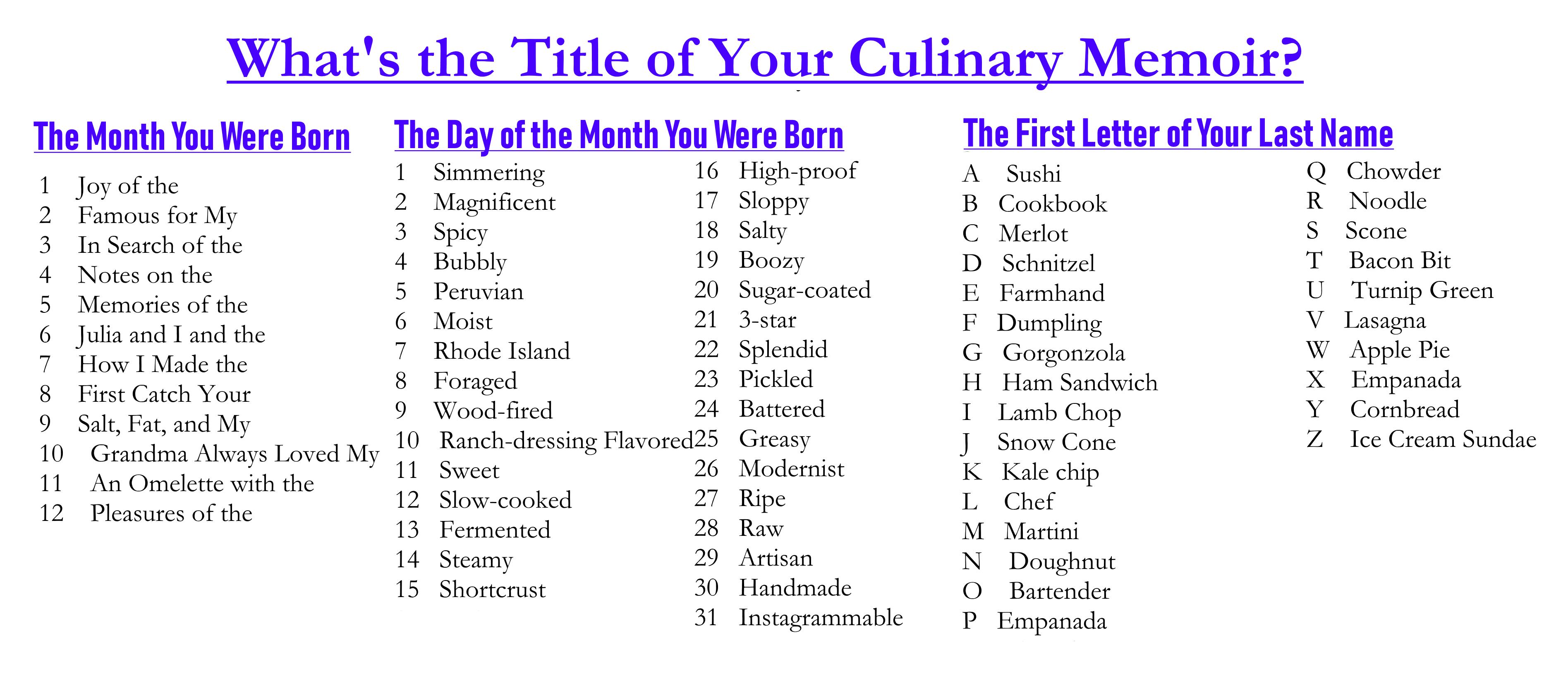 Kitchen Arts & Letters on X: “Sometimes we just horse around here 