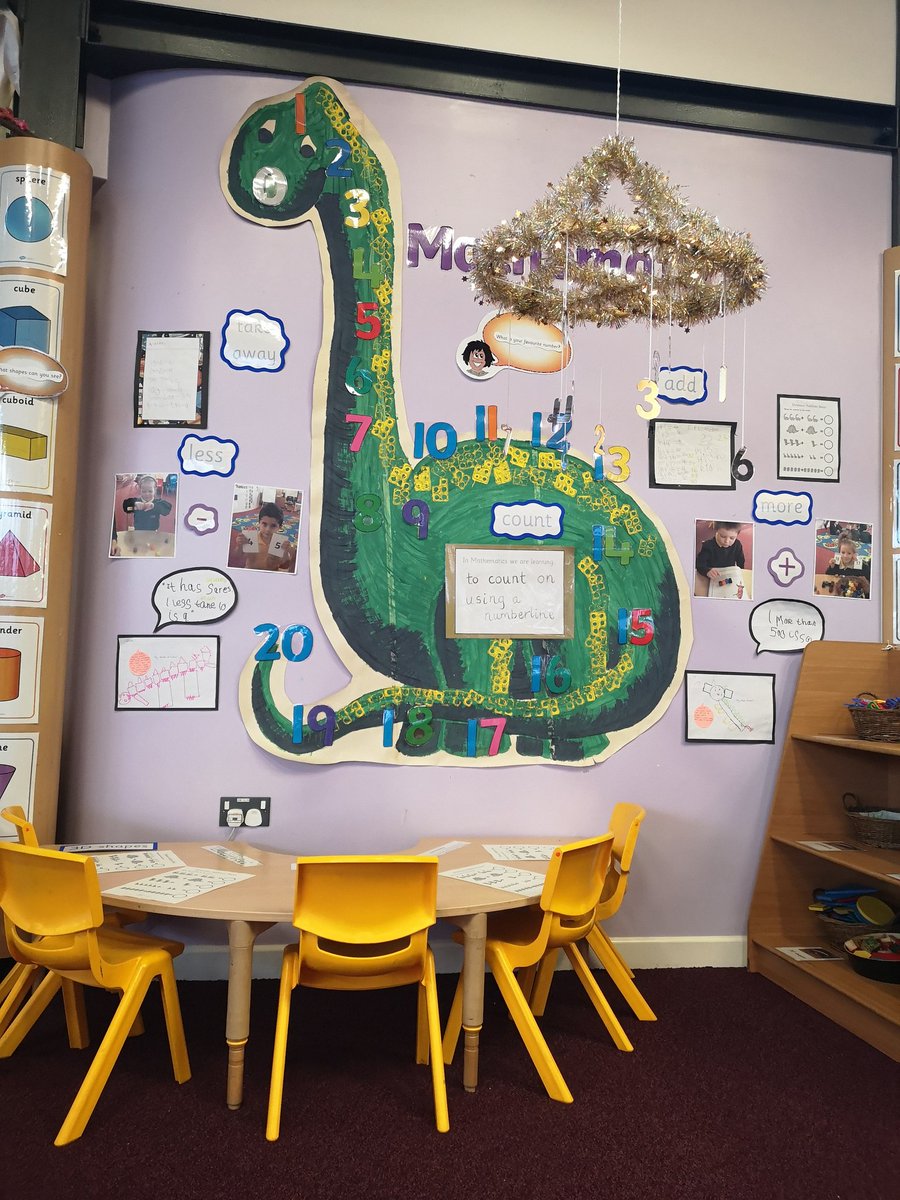 Receptionwps1's tweet photo. Part of our fabulous learning environment 🦕🦖 https://t.co/Gs7C72QfFx