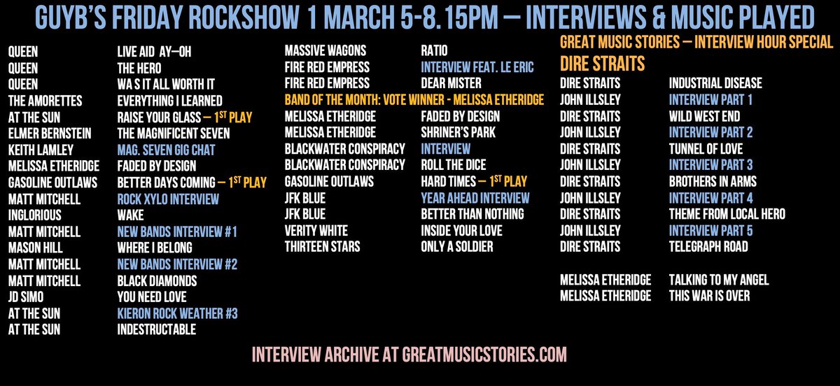Guy B (@guyb_rockshow) on Twitter photo That's your lot folks! Music played tonight - thanks <a href="/DireStraits77/">Dire Straits 🎸</a> <a href="/mmitchellonline/">Matt Mitchell</a> <a href="/Jfk4Blues/">JFK Blue</a> <a href="/BlackwaterConsp/">BlackwaterConspiracy</a> <a href="/atthesunband/">AT THE SUN</a> <a href="/fireredempress/">Fire Red Empress</a> 4 interviews & congrats <a href="/metheridge/">Melissa Etheridge</a> for being voted March Artist Of The Month by listeners. Back on air Sunday 8pm with some surprises x That's your lot folks! Music played tonight - thanks <a href="/DireStraits77/">Dire Straits 🎸</a> <a href="/mmitchellonline/">Matt Mitchell</a> <a href="/Jfk4Blues/">JFK Blue</a> <a href="/BlackwaterConsp/">BlackwaterConspiracy</a> <a href="/atthesunband/">AT THE SUN</a> <a href="/fireredempress/">Fire Red Empress</a> 4 interviews & congrats <a href="/metheridge/">Melissa Etheridge</a> for being voted March Artist Of The Month by listeners. Back on air Sunday 8pm with some surprises x