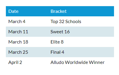 OxnardSD_SAIL's tweet photo. Hey @OxnardSD educators! Get ready for #alludomarchmadness 

Show your school pride and join in a friendly #personalizedPD competition against schools across the country. Snag the trophy &amp; a catered lunch for your site #OSDpride 

More info at https://t.co/mKyHP0ZGoP

@AlludoPlay https://t.co/ja0Z7kl8OY