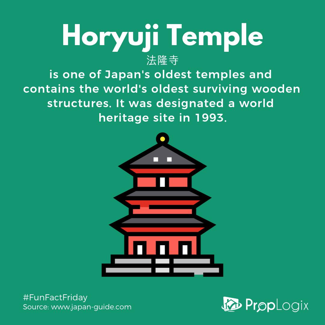 proplogix's tweet photo. Horyuji Temple is one of the oldest temples in Japan and contains the world's oldest surviving wooden structures! π― #realestate #realestatefacts #funfactfriday #funfacts #realestateagent #realtor #realtorlife #PropLogix #Japan #temple #worldheritagesite #HoryujiTemple https://t.co/TWgDYAxd3g