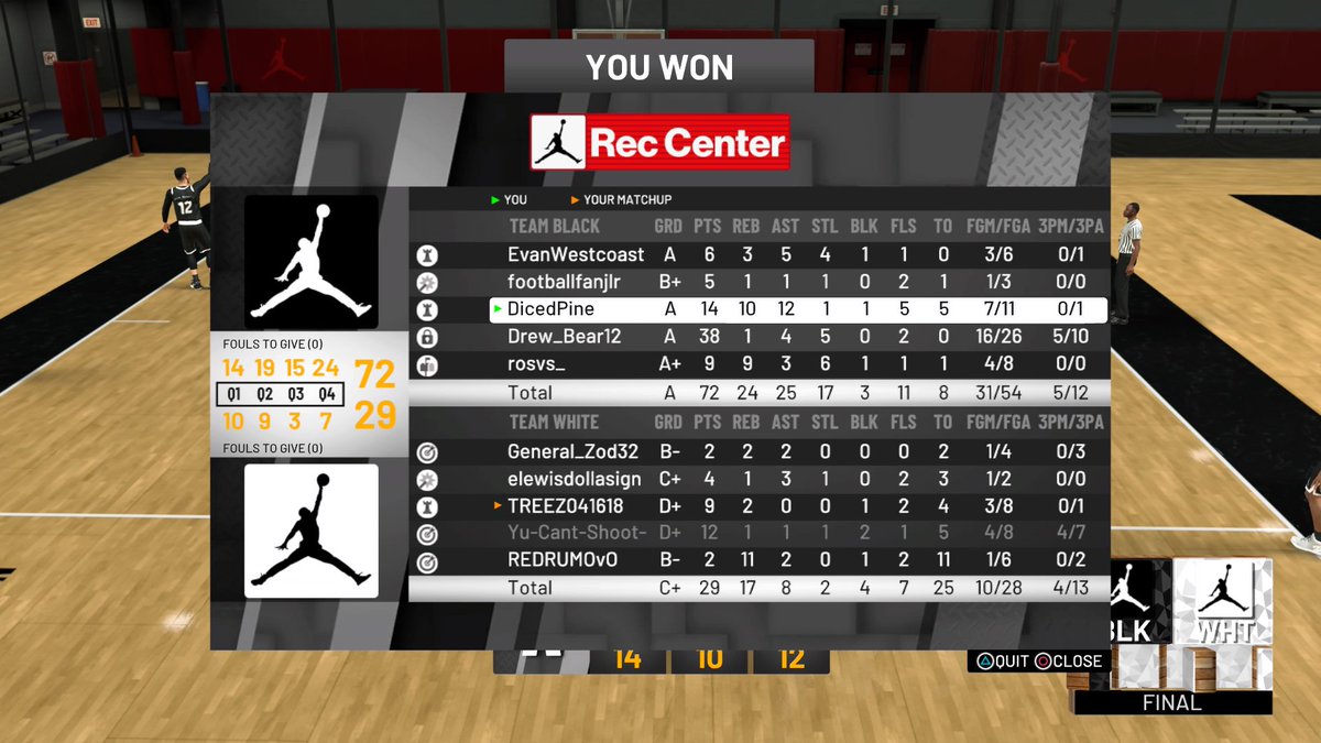 BornSideliners's tweet photo. #PS4share https://t.co/G0vSoU8nKG