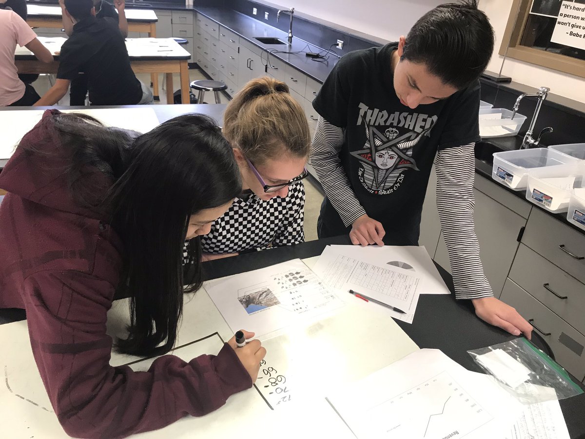 cvhernandez1's tweet photo. NGSS at its core. Check out Mr. Beller’s lesson for today and students in action. #RomoGrows https://t.co/lP6LLytjUK