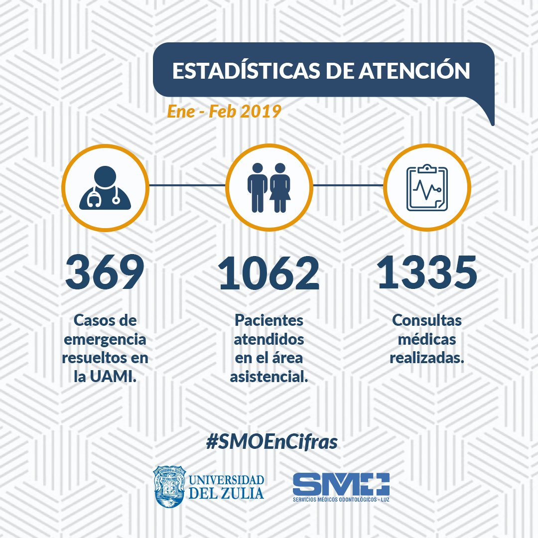 SMO LUZ tweet media