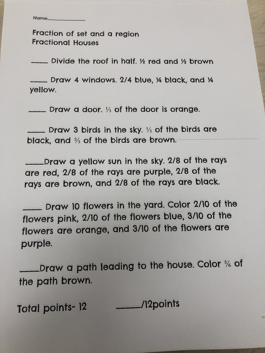 T15Nutt's tweet image. Ss enjoyed this assessment today! Determining if it’s a fraction of a set or a region. @Wildcats_WES @SueOConnellMath #funfractions