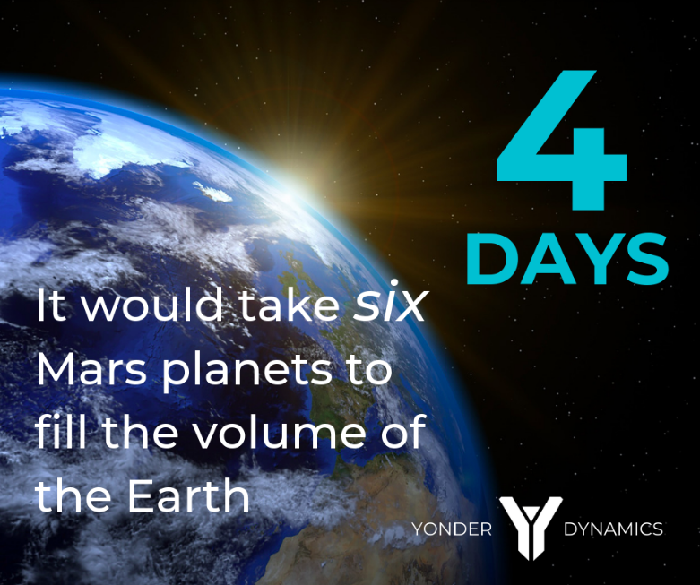 Yonder Dynamics (@yonderdynamics) on Twitter photo INDIEGOGO LAUNCH 3.5.19
Just four more days until we launch our Indiegogo campaign. This fundraiser will help us rove forward to bigger and better things.
#urc2019 #yonderrover2019 #mars #indiegogo INDIEGOGO LAUNCH 3.5.19
Just four more days until we launch our Indiegogo campaign. This fundraiser will help us rove forward to bigger and better things.
#urc2019 #yonderrover2019 #mars #indiegogo