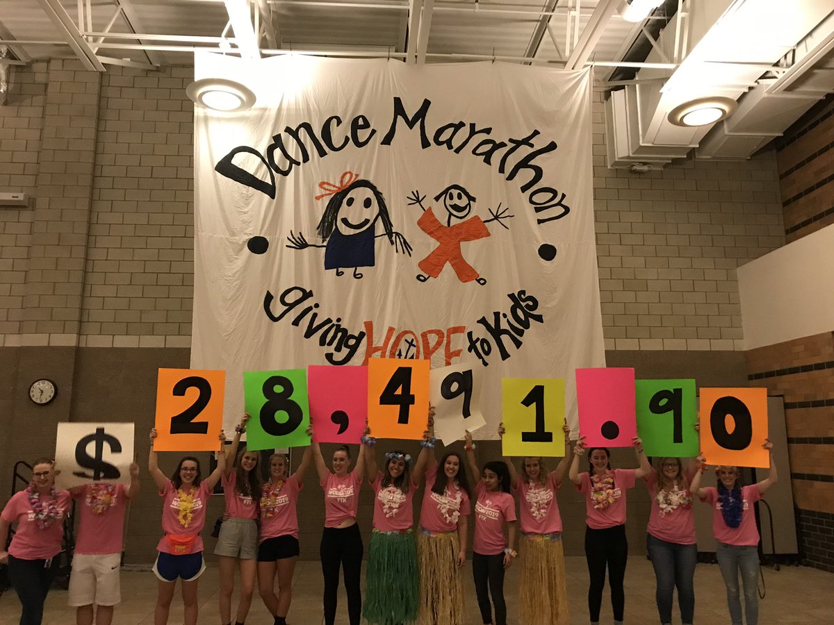 WAY TO GO WO! WE WENT OVER OUR GOAL OF $27,500!!!!! ITS ALL FOR THE KIDS!!!