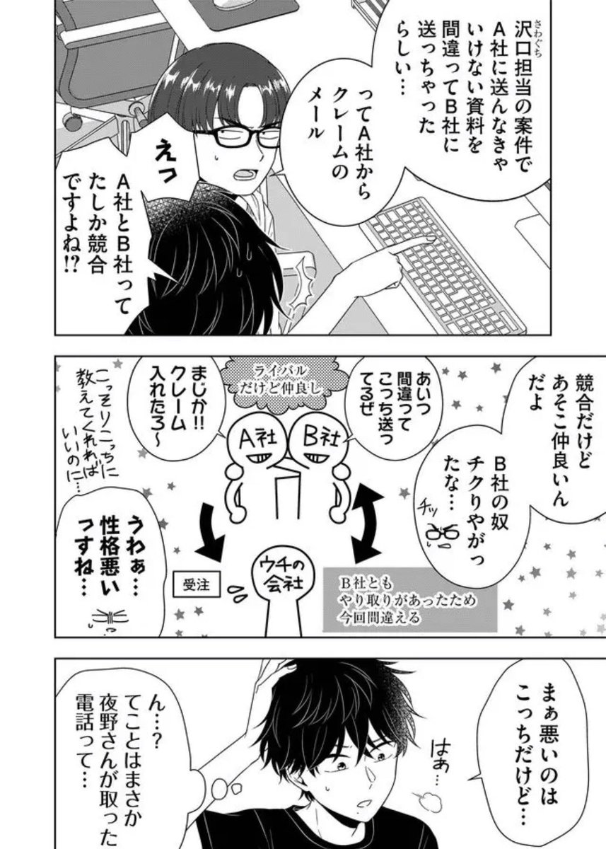 最新話更新されてます～🙌デスマのさなかに襲いかかってきたクレーム電話!どーする矢野さん!!よろしければ♡や広告視聴などの応援よろしくお願いします🐸励みになります🥺✨

#ブラック企業へようこそ!
#GANMA!  
#ブラきぎょ
https://t.co/OWIZlYoOpo 