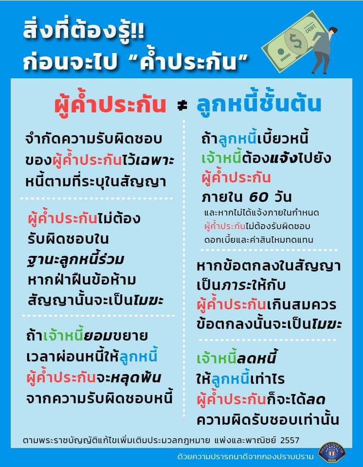 💵🤝 กฎหมายที่ “ผู้ค้ำประกัน” ต้องรู้ 

รู้ไหม⁉️ ผู้ค้ำประกัน ≠ ลูกหนี้ชั้นต้น
อ่านต่อ
facebook.com/25776540471377…