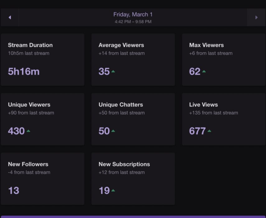 KDotHighlights tweet media