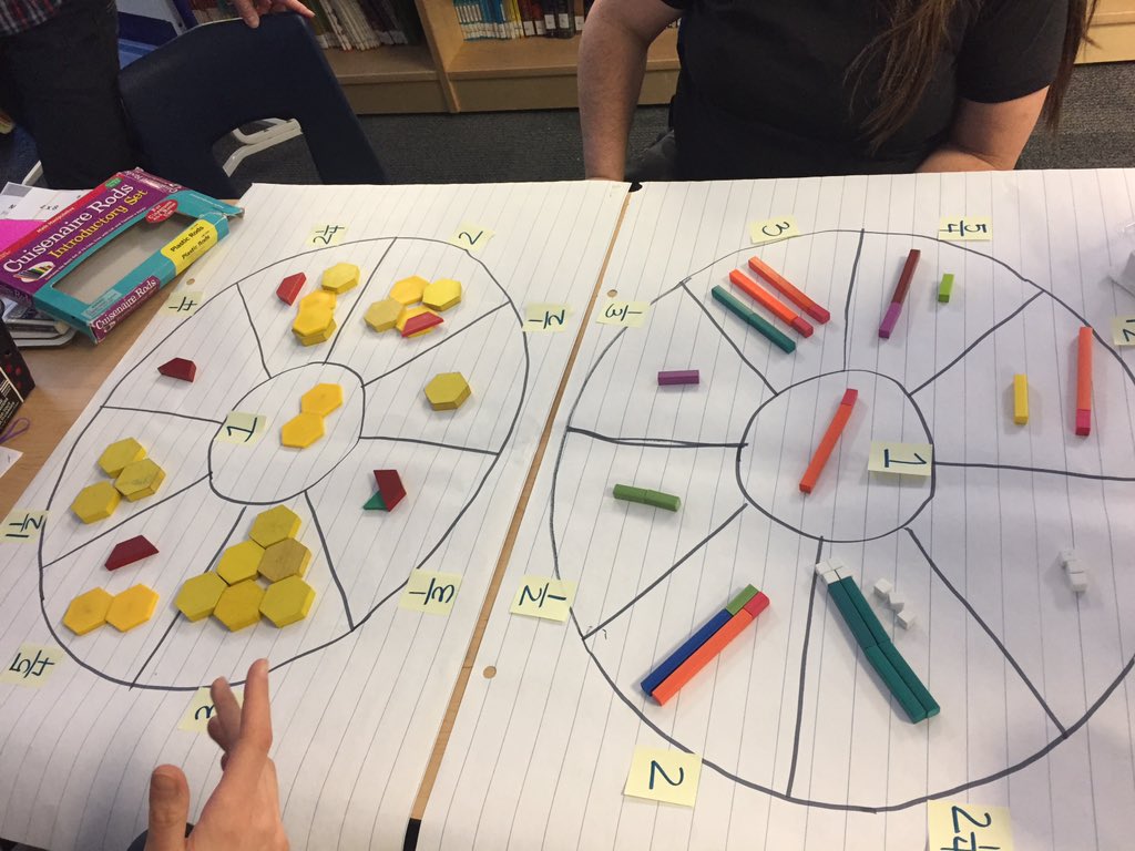 MsKaitMac's tweet image. #mathfundamentals PD today lots of great math conversation, different perspectives and ideas and activities @ncpscreemore @nlo_scdsb @TSmithNCPS @michaelgiffen #mathisfun