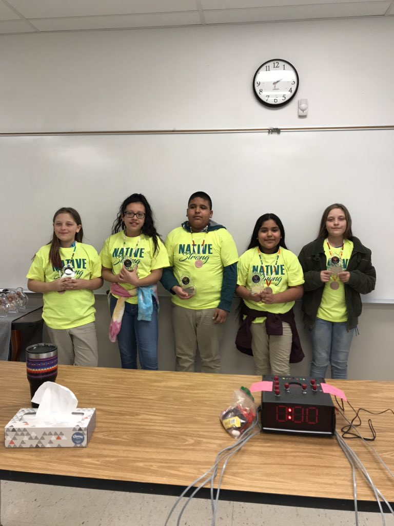 Staryellowfish's tweet photo. Proud of all the Native students who competed in the 3rd annual OK Native Amer HIstory Challenge Bowl! Congrats to Fillmore Falcons who won 1st! #NASSOkcps #IndianEd #StudentSupportOKCPS @OKCPS @FillmoreOKC https://t.co/eguTOIC9Sp