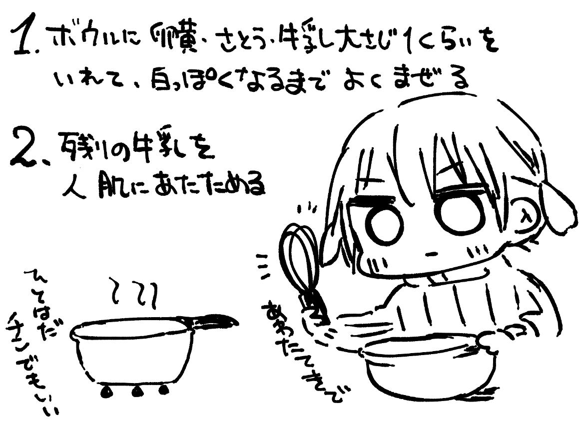 おかあちゃんに聞いた作り方です 