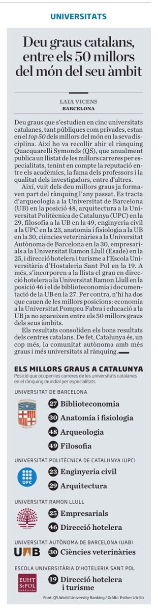 Enginyeria Civil de ⁦<a href="/la_UPC/">Universitat Politècnica de Catalunya (UPC)</a>⁩ entre els millors graus del món
⁦@camins_upc⁩ ⁦<a href="/CetopCat/">ECCAT</a>⁩