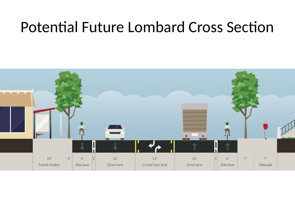 thestreettrust's tweet photo. Tell ODOT fewer lanes = more lives and better neighborhoods. Join us at the Lombard Multimodal Safety Project Open House! 

Wednesday, March 13, 2019
Time: 6:00-8:00pm
Location: New Columbia Community Education Center

Link:https://t.co/ggtuD9LmEL #thestreettrust #walkbiketransit https://t.co/E56Xha8RSk