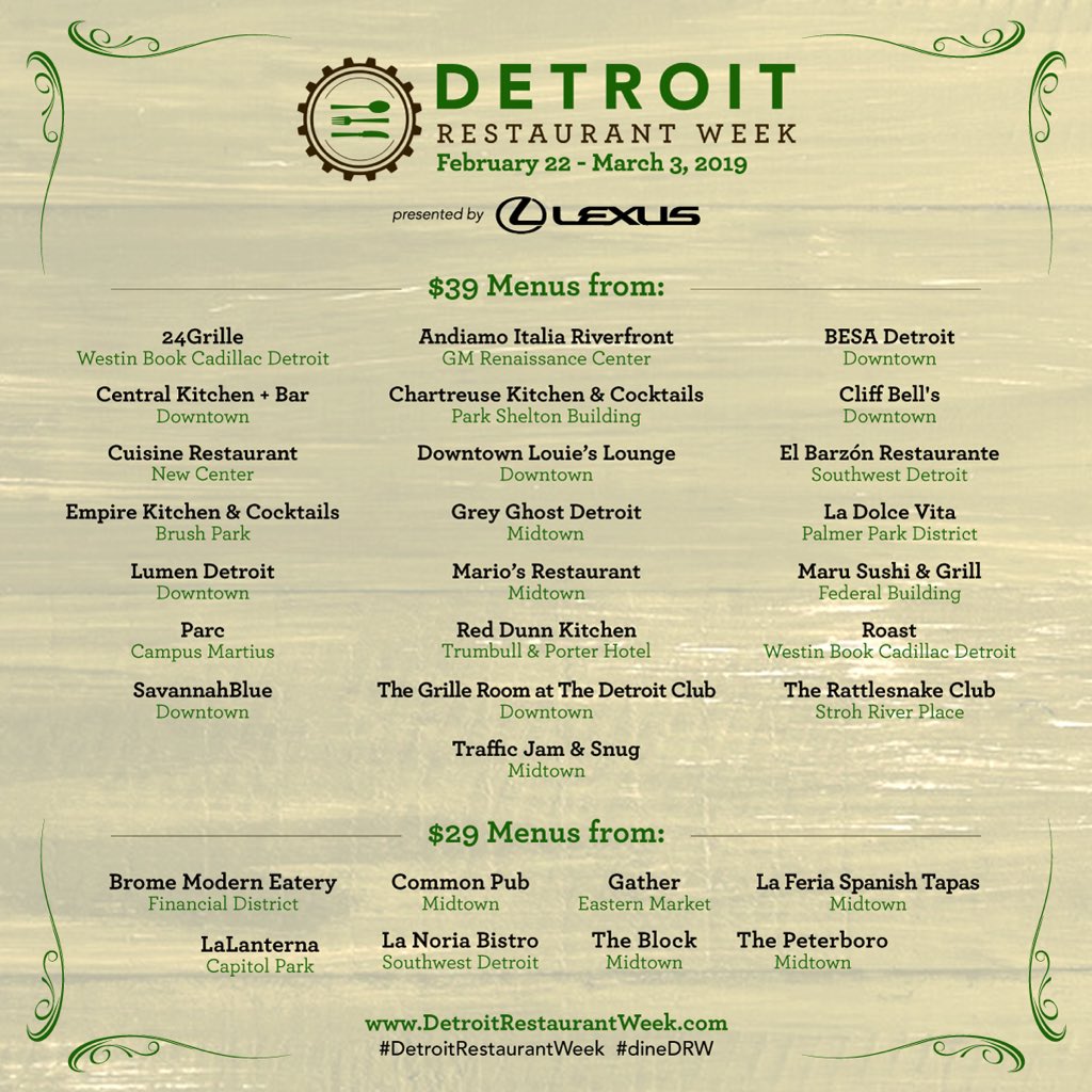 Detroit Restaurant Week Dinedrw Twitter