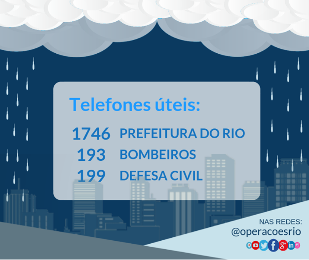 OperacoesRio's tweet photo. https://t.co/yaebs1XPA8