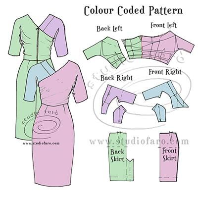 studiofaro's tweet photo. Pattern Puzzle - The Kimono Wrap Dress https://t.co/4nH4o0Tf7G #FBA #wellsuitedblog #studiofaro #patternpuzzles #patternmaking #fashionillustration #fashiondesign #drapedresses #digitalgarmentblocks #PDFsewingpatterns #patternmakinginstructions #drapepatterns #onlinelearning https://t.co/F3eTeCV20G