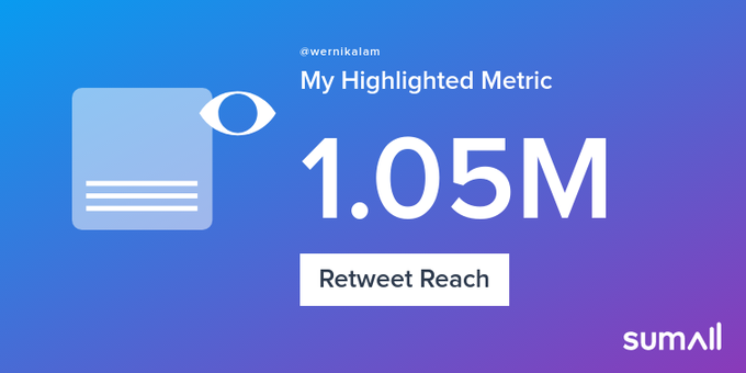 My week on Twitter ?: 133 Mentions, 277K Mention Reach, 9.83K Likes, 1.5K Retweets, 77 Replies. See yours