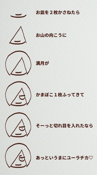絵描き歌のtwitterイラスト検索結果 古い順 絵描き歌のtwitterイラスト検索結果 古い順