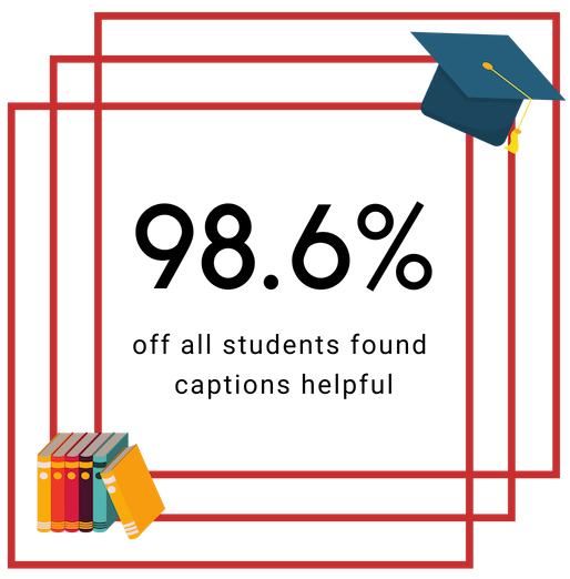 villavance's tweet image. If not possible, for educational purposes, can you download the video and upload to another platform in order to caption it? bit.ly/2EmuSoC @3playmedia @m_l_stewart @cruzgrandjean #accessibility #closedCaptioned #fairuse