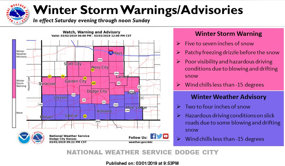 Nws Dodge City On Twitter Latest Updates On Expected Winter