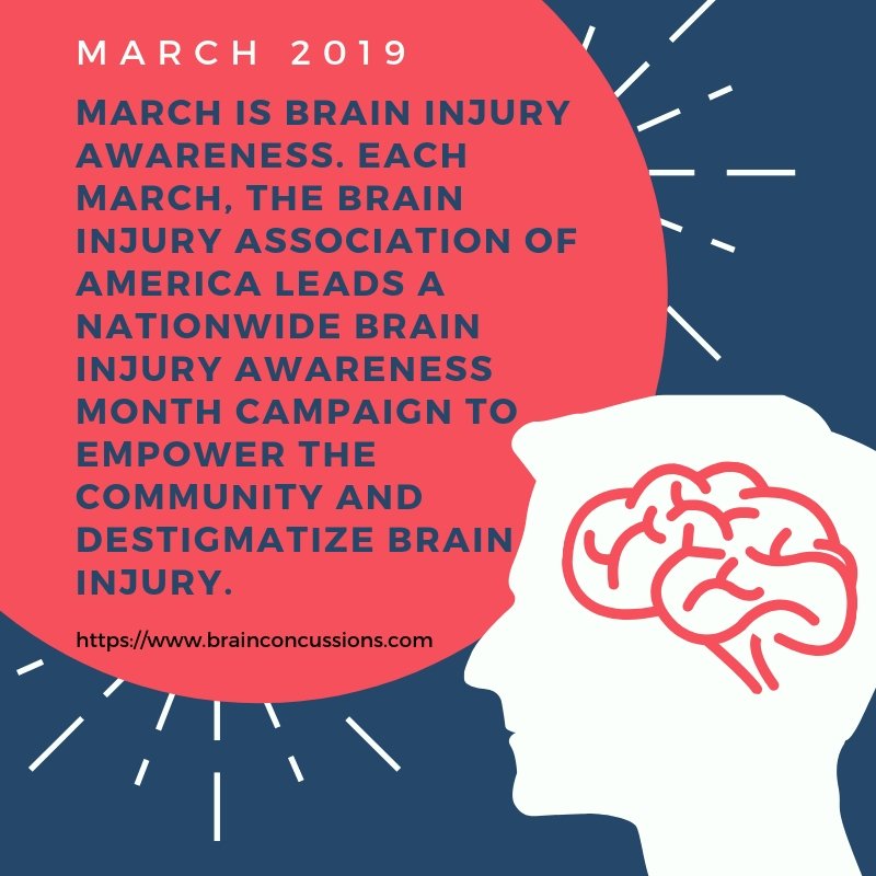 BConcussions's tweet photo. Every 9 seconds, someone in the US injures their brain. @biaamerica also says more than 5 million people are living with some sort of traumatic brain injury. March is the time when BIAUSA wants to put those people in the spotlight. #BrainInjuryAwarenessMonth #BrainInjuryAwareness https://t.co/YJaF687TBa