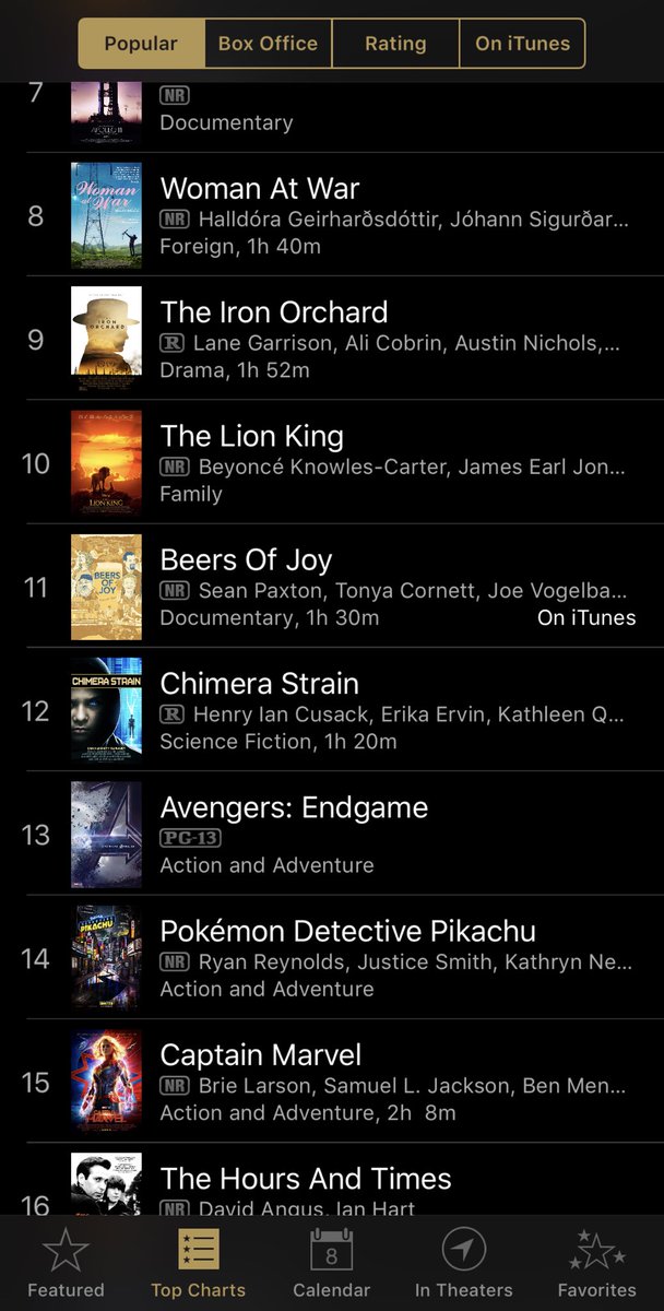 Trailer for #ChimeraStrain rises to #12 on Apple Trailers!!!👏🥁🍻 ⁦<a href="/chimerathemovie/">Chimera</a>⁩ ⁦<a href="/hicusick/">Elon Musk</a>⁩ ⁦<a href="/QsurfQuinlan/">KathleenQuinlan4reeL</a>⁩ ⁦<a href="/AmazonEve/">Amazon Eve - Let Them Hate Provided They Fear 🇺🇸</a>⁩ ⁦<a href="/KarishmaAhluwal/">Karishma Ahluwalia</a>⁩ ⁦<a href="/jgjulameti/">Jennifer Gjulameti</a>⁩ ⁦<a href="/sitaram_jay/">Jay Sitaram</a>⁩
