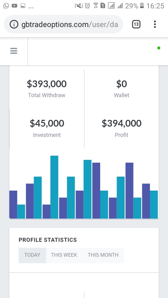 ZeddHawkins's tweet photo. This is real and legit, don't save invest and earn weekly https://t.co/yOxl4fCuAY