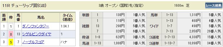 あなたの神社属性診断 あなたの神社属性診断