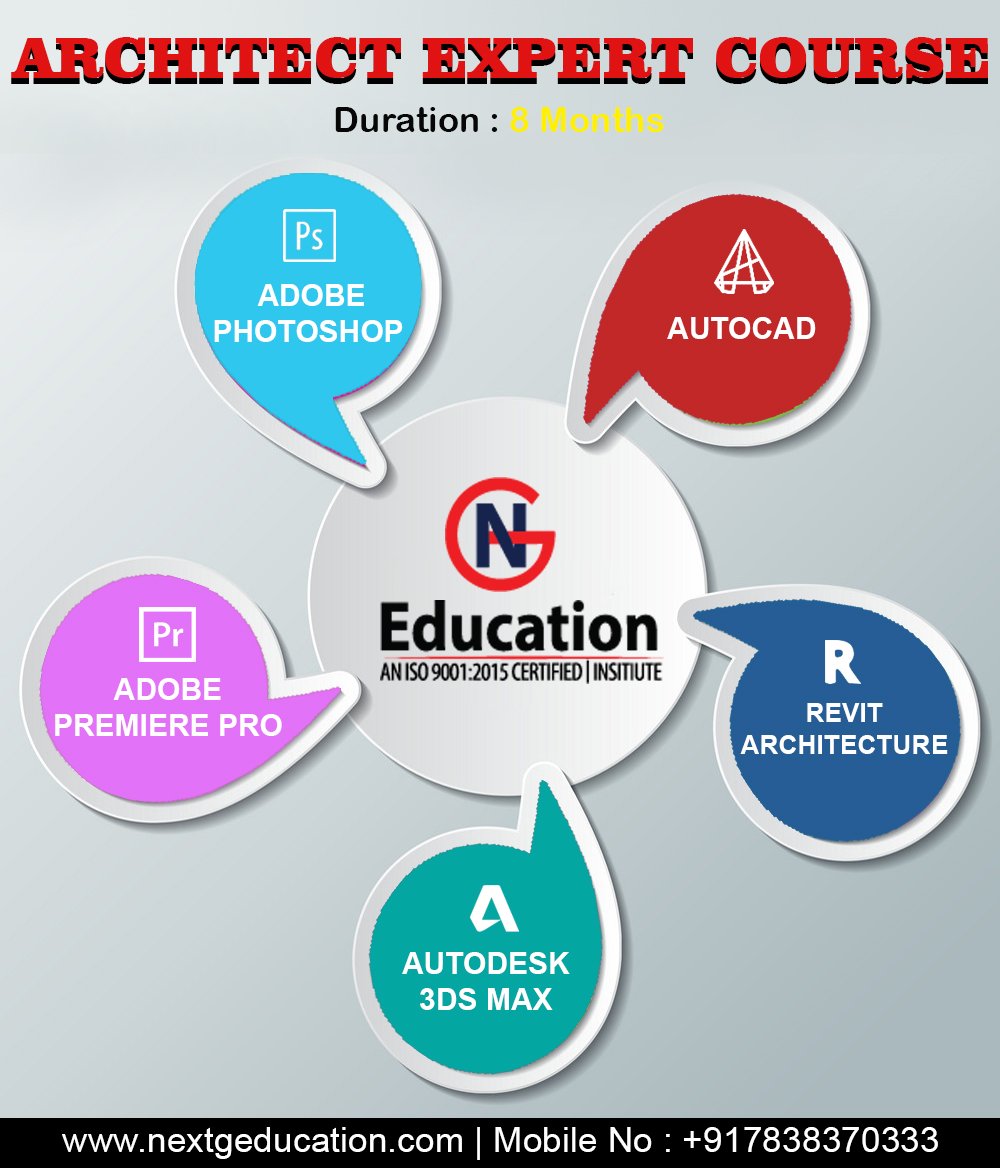 nextgeducation's tweet image. #NextGEducation Offer #BestTrainingCourse of #ArchitectExpertCourse #FreeDemo 
Join Today for best career
Just Call us on +91 7683072463 or 
Mail us on nextgeeducation@gmail.com