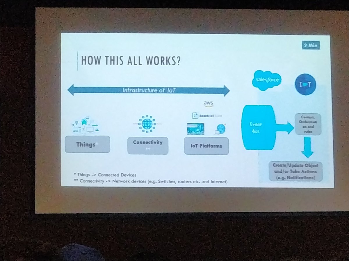 zhangsophiex's tweet photo. #trailblazercommunity
#Here is how IoT works https://t.co/fgVy0K5HuR
