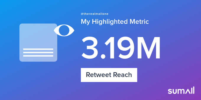 My week on Twitter 🎉: 24 Mentions, 7.83K Mention Reach, 24 Likes, 10 Retweets, 3.19M Retweet Reach. See