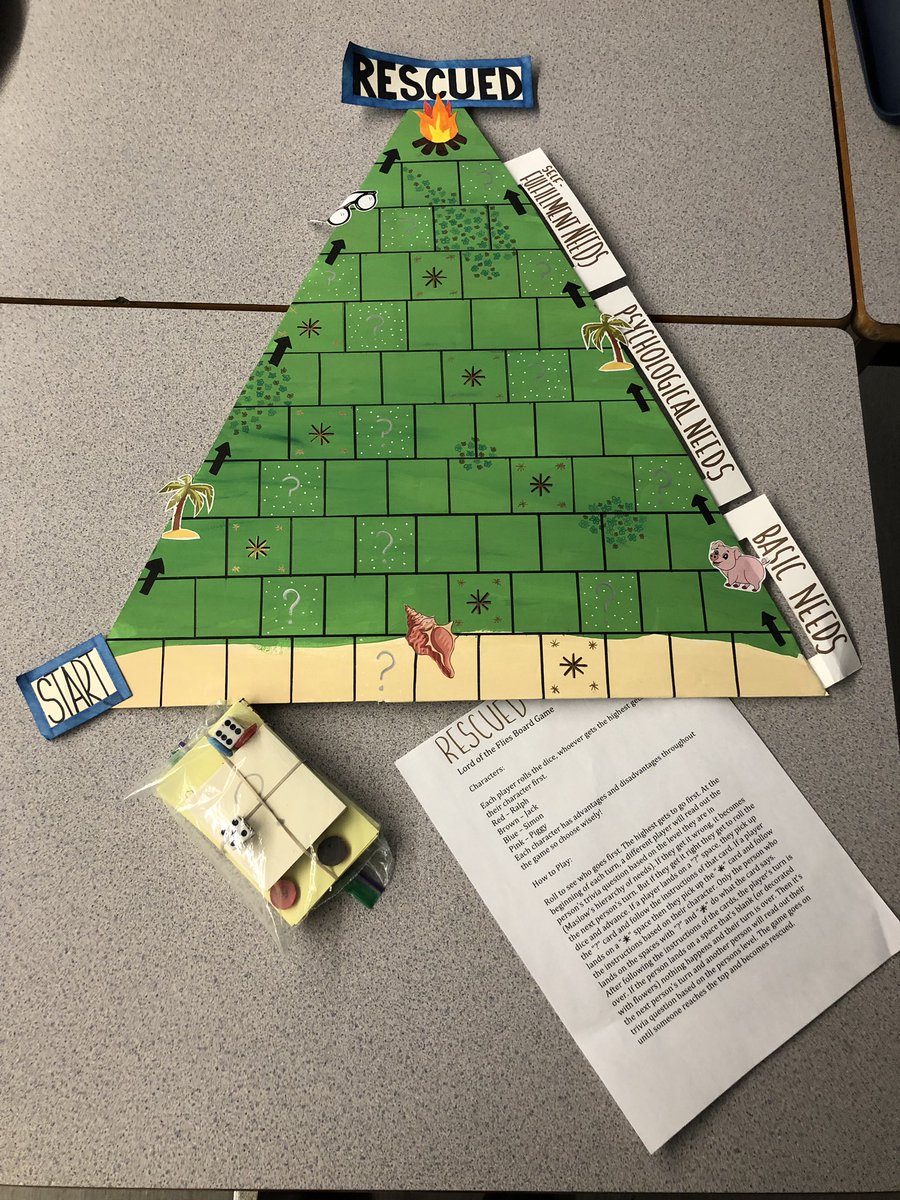 Grade 11s “Lord of the Flies” board game project. This group based “Rescued” off of our study on Maslow’s Hierarchy of Needs in correlation to the novel. #smartieswiththehearties #LordOfTheFlies #boardgame #maslowshierarchyofneeds