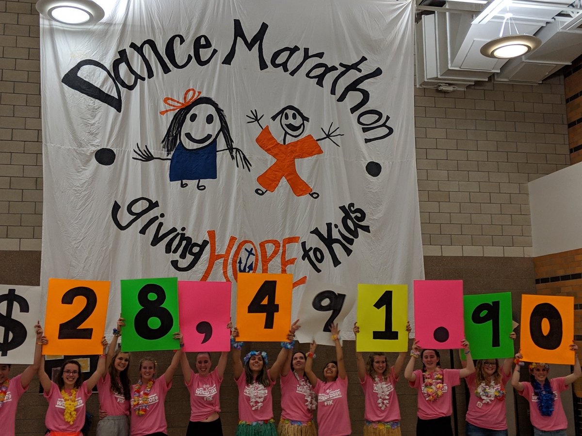 At 12pm, we were at 21k.
At 8:30, we were at 25.5k
By 10pm, we were able to raise $28,491.90 #ftk. Too many people to thank in one tweet for making this the best marathon yet! 
Only 365 days to #WODM8