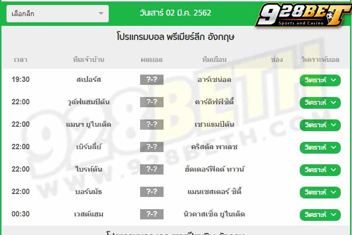 ไอ้ห่วย tweet media