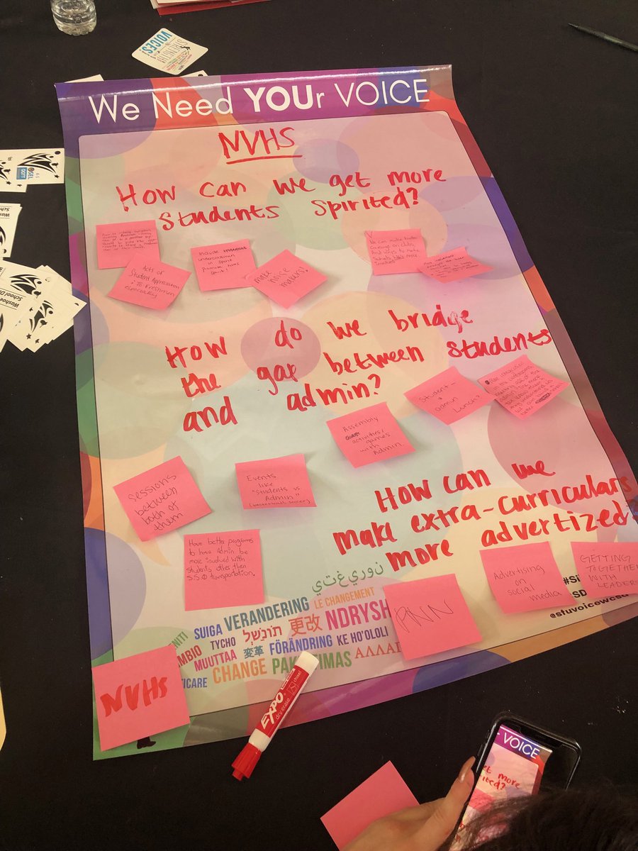 ldavidsonblc's tweet photo. Students working on a student voice wall to take back to their school to get feedback on key issues from all the other students at their sites. Making sure all the student voice energy doesn’t stop at the end of #SiV2019 https://t.co/Shm4tdZnmm