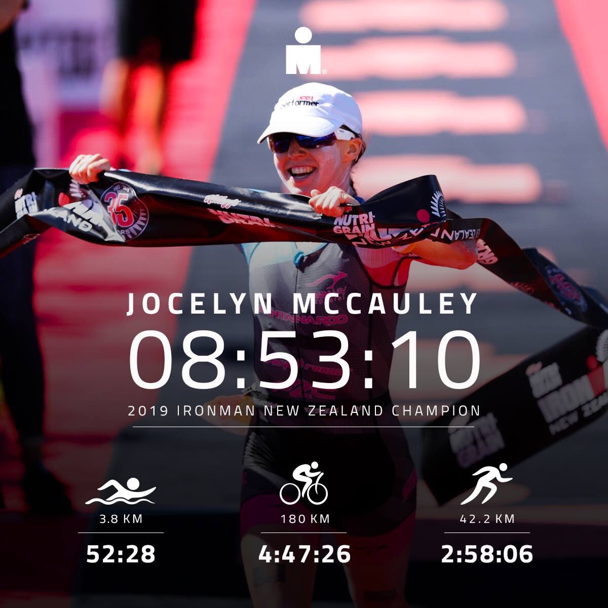 Your 2019 #imnz champions  <a href="/MikePhillipsNz/">Mike Phillips</a> <a href="/JoceMcCauley/">Jocelyn McCauley</a>