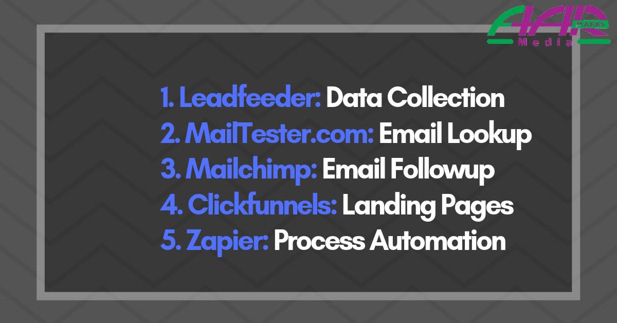 aarmarks's tweet photo. 5 best lead generation tools you need to be successful in 2019
#LeadGeneration #LeadGenerationTools #MailChimp #LeadFeeder #Mailtester #Clickfunnels #Zapier #EmailMarketing #LandingPages #Data #Automation #FollowUp https://t.co/6dnvEKAN6n
