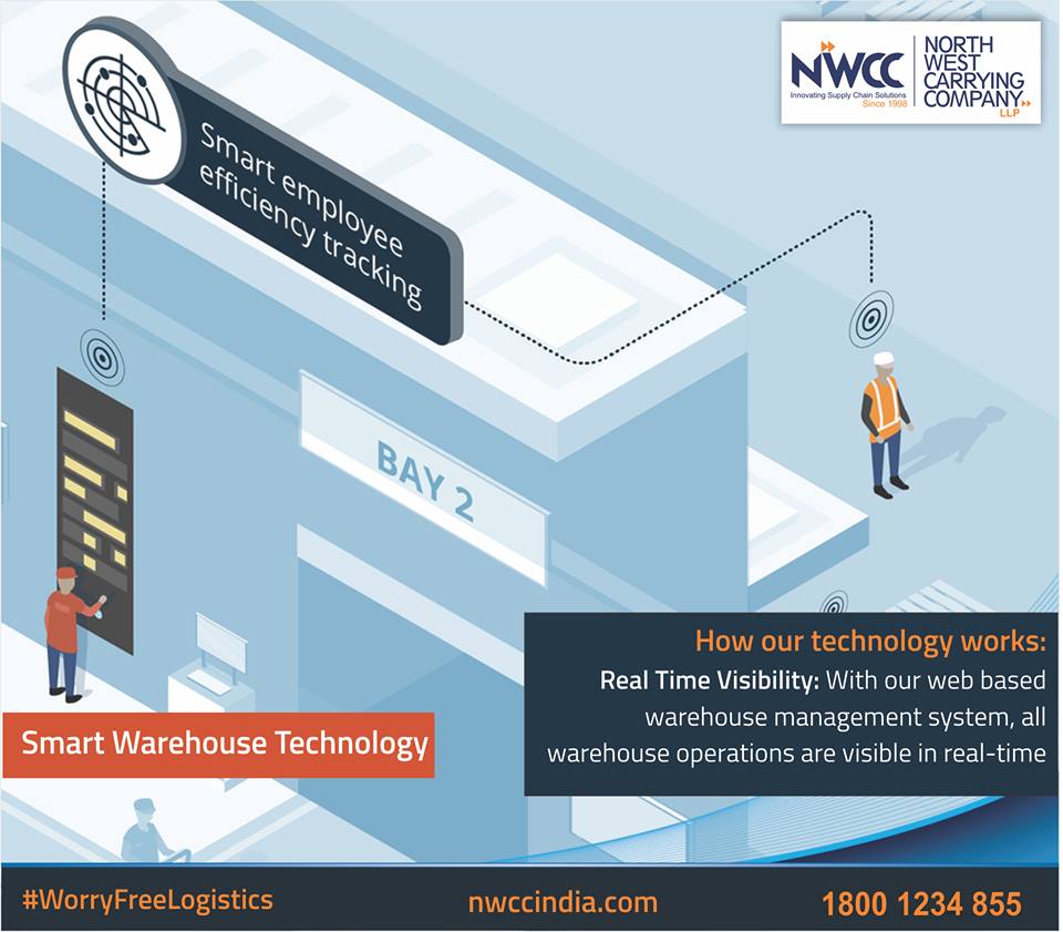 nwcc_india's tweet photo. Our State of the art smart fully integrated warehouse technology, where every part of our operation is connected via our technology solution Smart Employee Efficiency tracking. 
#worryfreelogistics #smart #logistics #warehouse #operation #real_time #visibity #Employee #Navigation https://t.co/wVG8qRvHqX