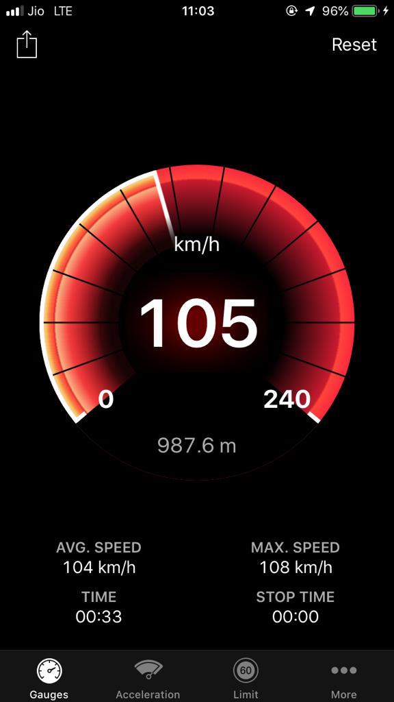 GSanjay_Mallya's tweet photo. Flying on steel wheels 🚆 https://t.co/DfxxUVDhy2