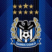 ガンバ大阪bot Bot Twitter