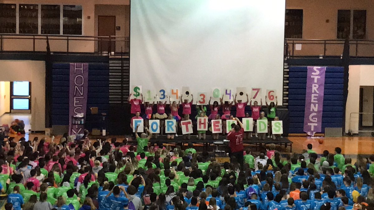 MTSD_ATHLETICS's tweet image. Congrats @MTHSMiniTHON, @CSneer, the Students at MT and the entire Community. Amazing results happens when everyone comes together!