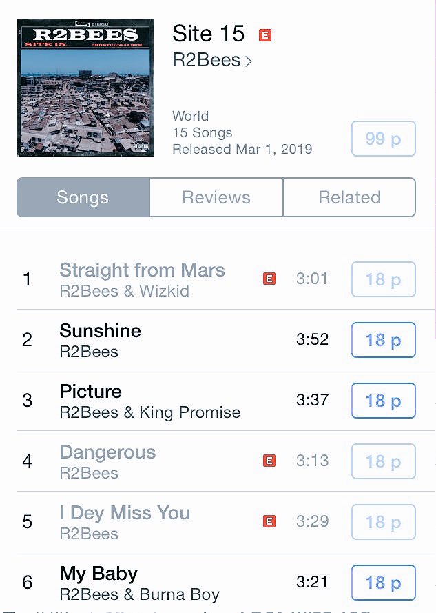 Oneworldent_'s tweet photo. 100₽ для #Site15 @r2bees #AfrotunesfromAfrica 🌊 https://t.co/KvVlgKD0jW
