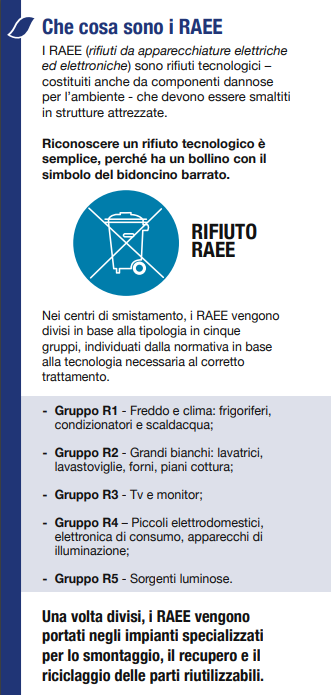 GruppoVeritas's tweet photo. #ILoveRiciclo - Rispetta l'ambiente separa i rifiuti!
Da un #elettrodomestico è possibile ricavare 28 kg di ferro, 6 kg di plastica e oltre 3 kg di rame e alluminio. https://t.co/W2qNEga4co