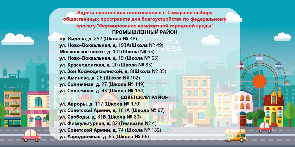 Сохраняйте себе адреса пунктов народного голосования по выбору территорий для благоустройства #ФКГС . Жители Самары могут обратиться с паспортом на любой из пунктов,их более 40.Общественные пространства, победившие в рейтинговом голосовании, благоустроят в 2019 г #самараменяется