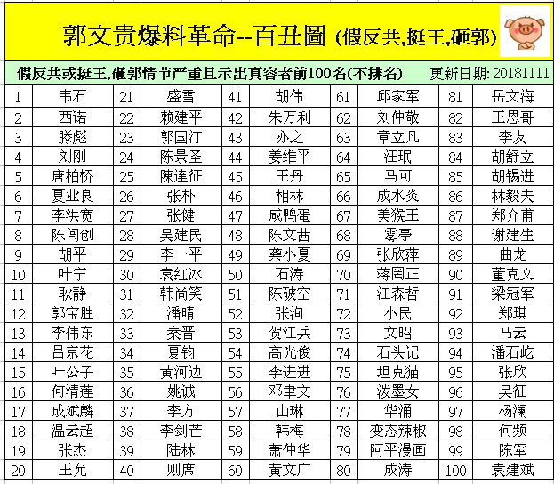 chenwz444's tweet photo. 原乡居士李塬這麼大的五毛竟然漏網了 殺豬的@jackrmdk 😂 https://t.co/hUCKRjmgCZ