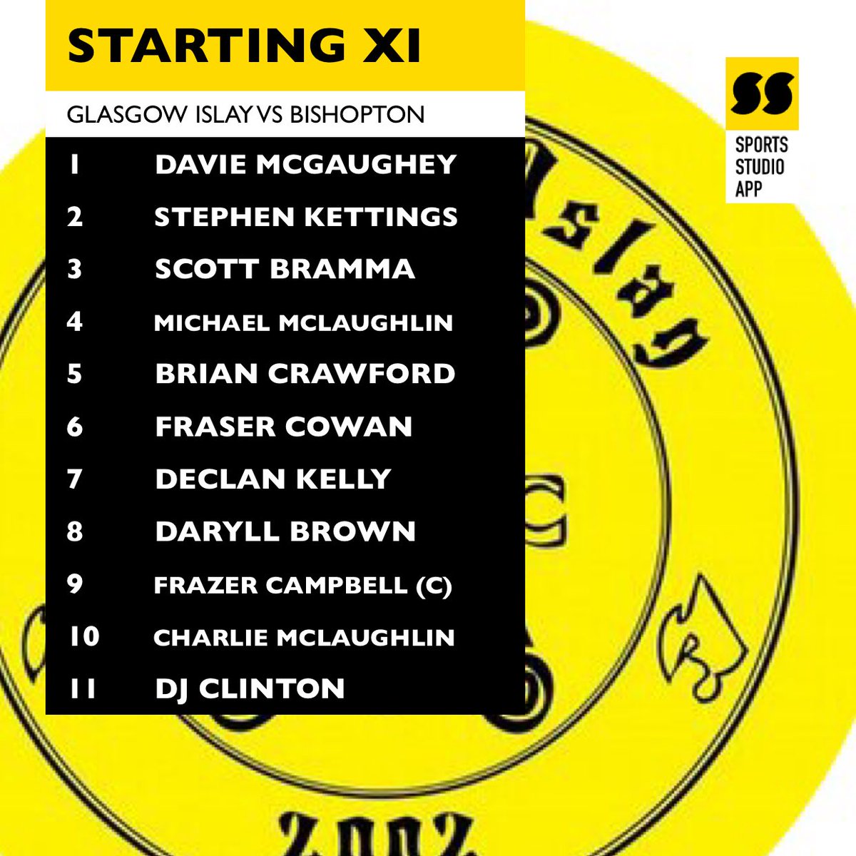 #GameDay

Starting line up today vs ⁦<a href="/BishoptonFC/">Bishopton FC</a>⁩ 

⁦<a href="/Scottish_AFF/">AmateurFixturesResultsSCO</a>⁩ 
⁦@GDSMLOfficial⁩ 
⁦<a href="/ScotAmFA/">Scottish Amateur FA</a>⁩