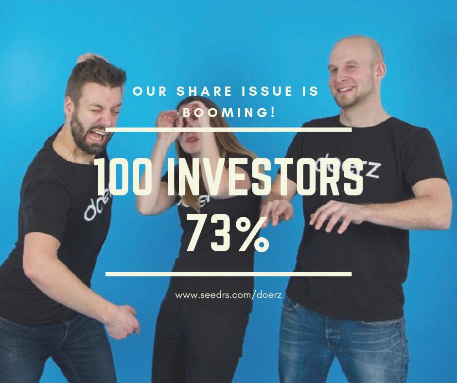 Our Share Issue is booming! 100 investors, 73% done and 20 days to go.

Check it out seedrs.com/doerz

#seedrs #doerz #funding #milestone #startup #startups #crowdfunding #joukkorahoitus