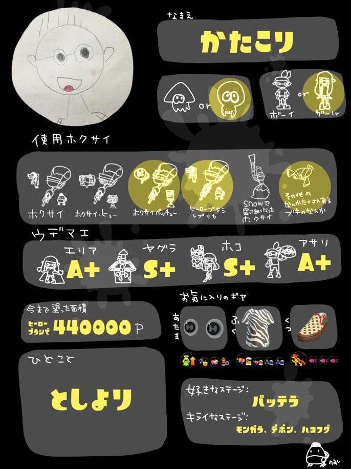 ldy038's tweet photo. 中年ホクサイ使い。ほかにバケツヒッセンZAPプライム辺りを気まぐれに。
ウデマエもう限界マン。エンジョイリグマなどお気軽に誘って下さい。
SW-4054-4789-9692
#スプラトゥーン2自己紹介カード
#広まれホクサイ使いの輪 https://t.co/aPk6IV6JY3